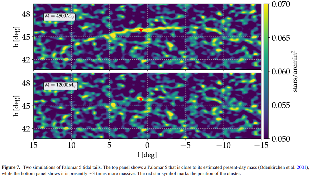 Two versions of Palomar 5 dissolution